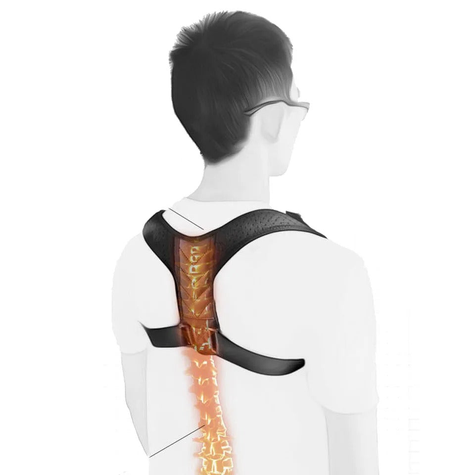 Getinfit Posture Corrector