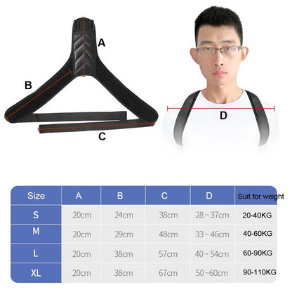 Getinfit Posture Corrector